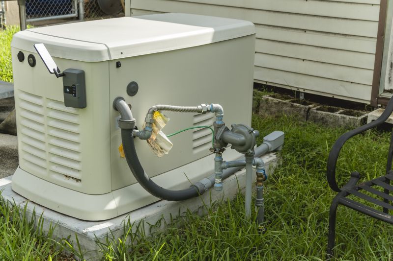 Gas Generator Installation in Prescott, AZ